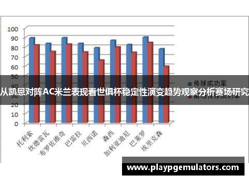 从凯恩对阵AC米兰表现看世俱杯稳定性演变趋势观察分析赛场研究