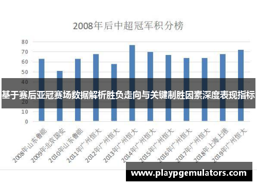 基于赛后亚冠赛场数据解析胜负走向与关键制胜因素深度表现指标