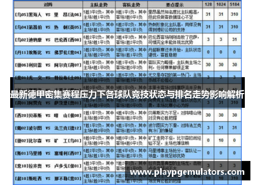 最新德甲密集赛程压力下各球队竞技状态与排名走势影响解析
