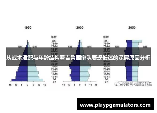从战术适配与年龄结构看吉鲁国家队表现低迷的深层原因分析